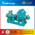 Sk Series Water Ring Vacuum Pump